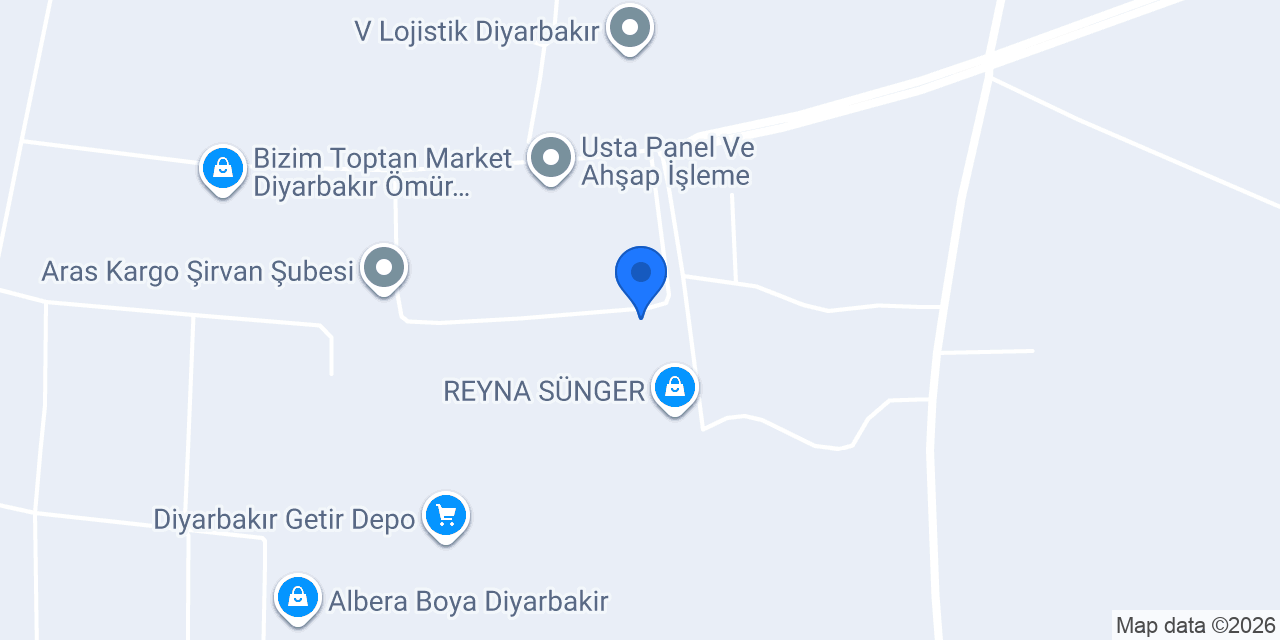 Keyna gıda konumu
