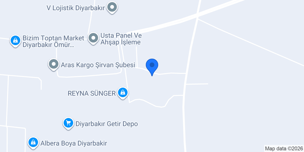 erolplastik konumu