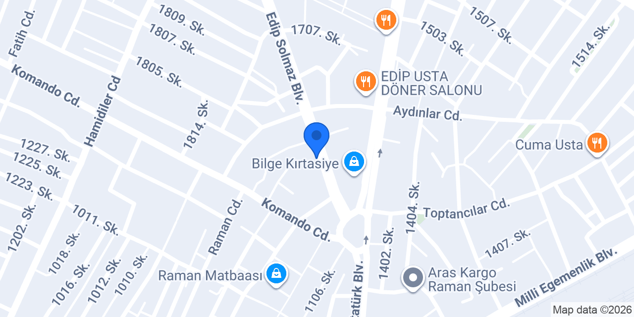 Batmanda petshop konumu