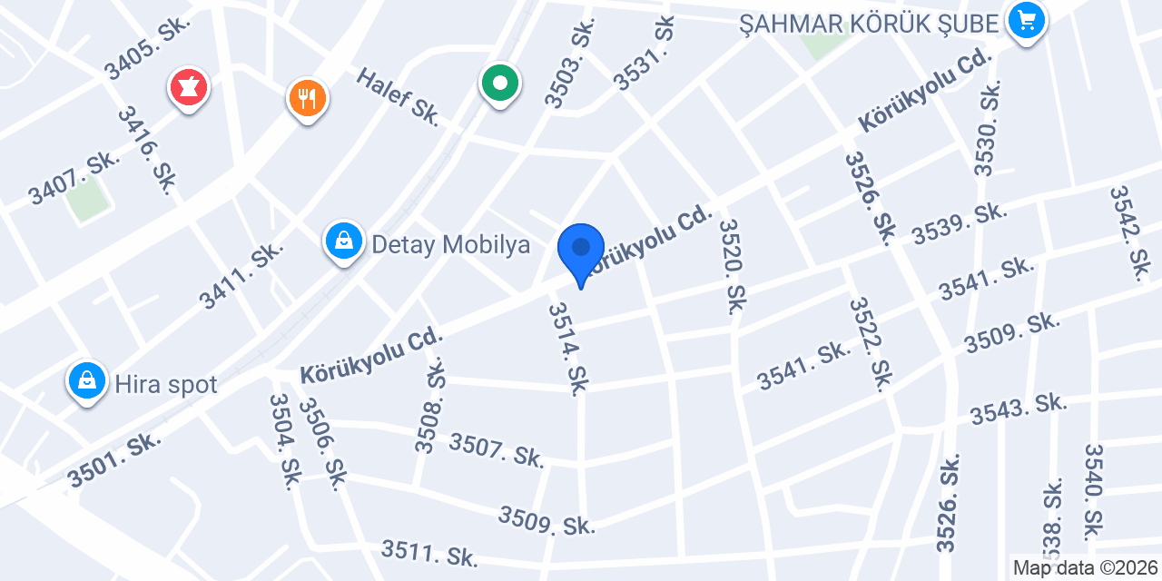 Kizmazlar Ticaret konumu