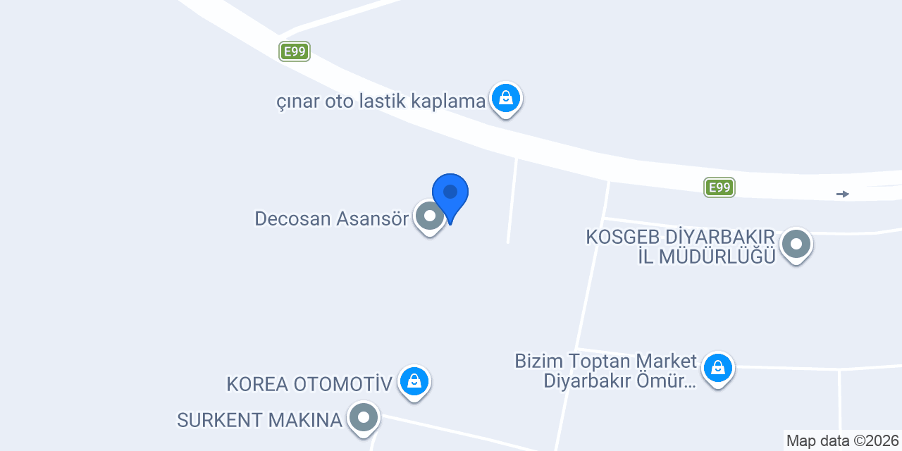 Polifta konumu