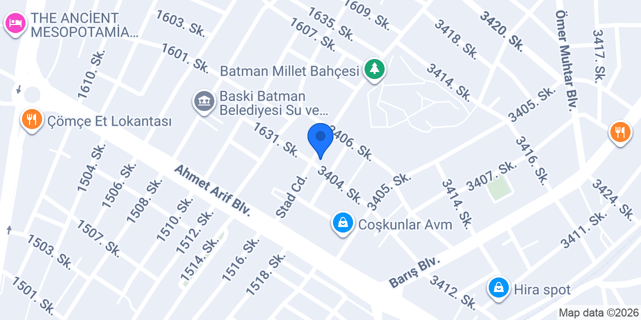 Batman Tabela konumu