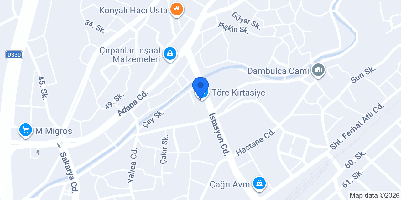 Garanti BBVA Bor Şubesi konumu