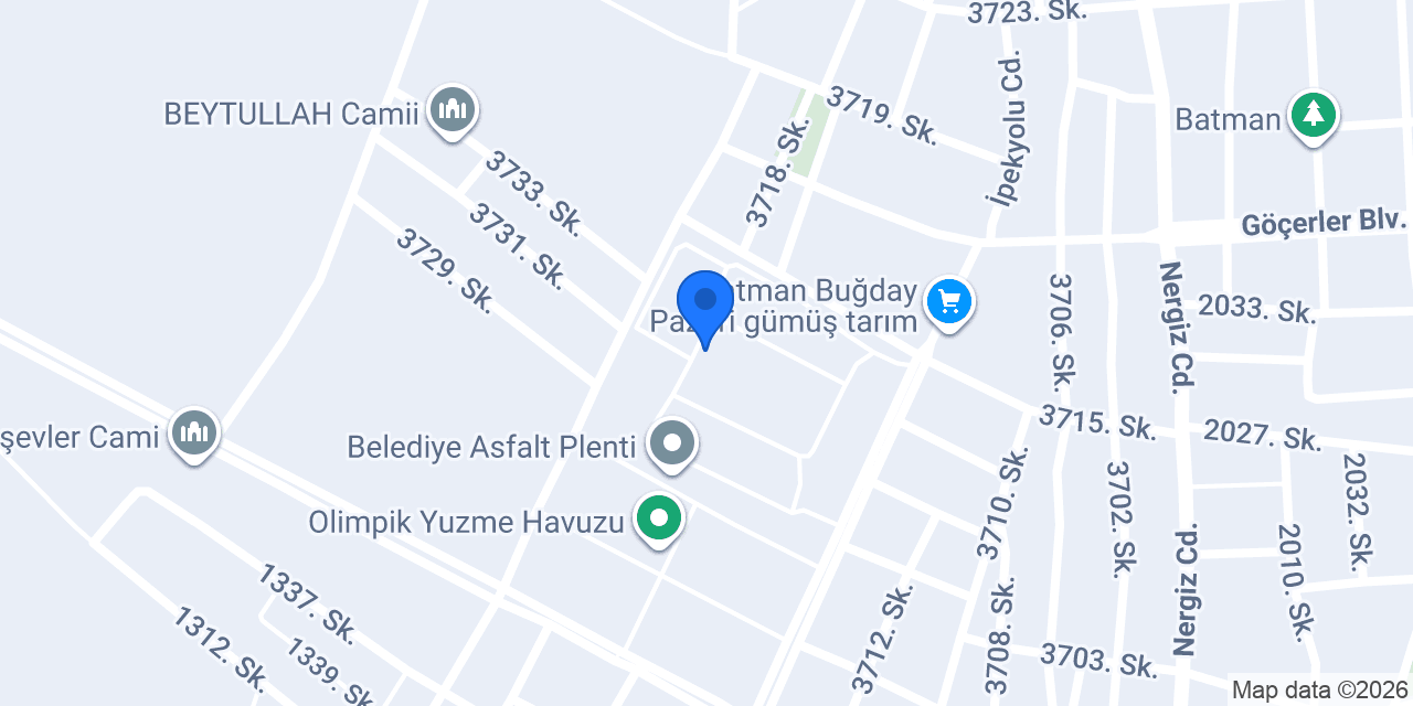 Umman Tarım konumu
