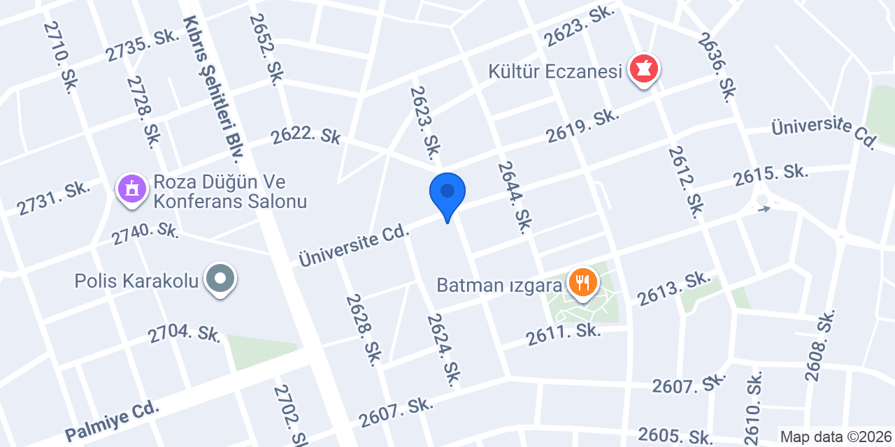 AKTAR TOPTAN GIDA konumu