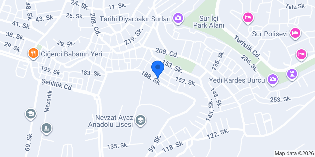 Arat Aydınlatma konumu