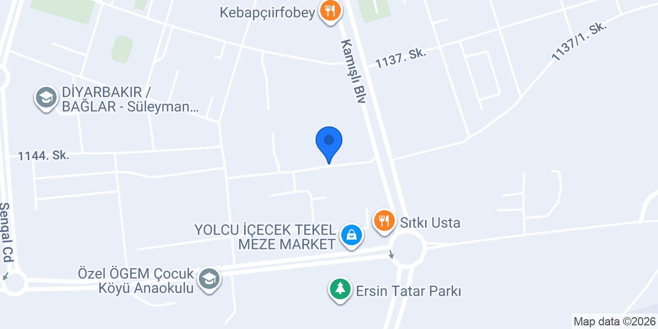 Doğal et konumu