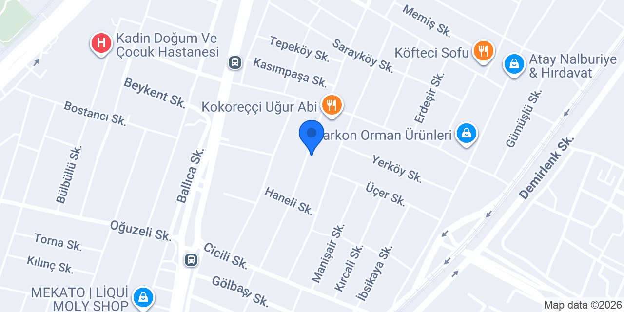Savaş kundekari konumu