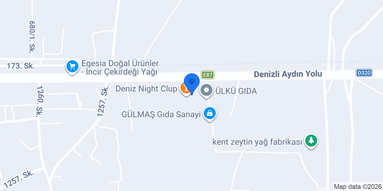 Zirve bar konumu