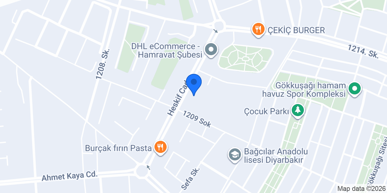 Botanik Eczanesi konumu