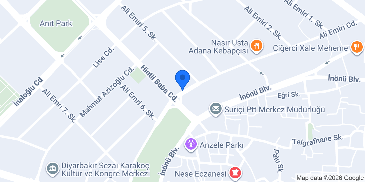Vodafone konumu