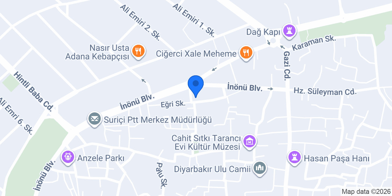 Fatih Gıda konumu