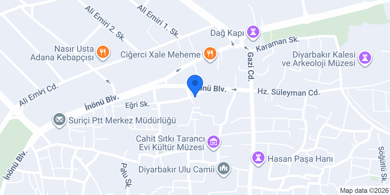 Güneydoğu Ofset konumu