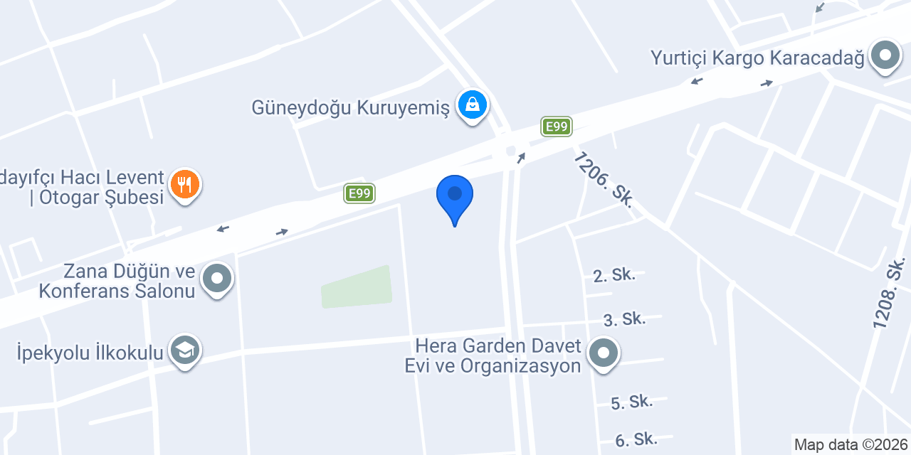 Güneş armati konumu