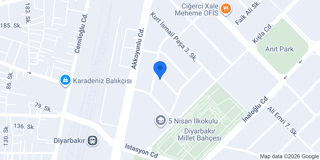 Şura dent konumu