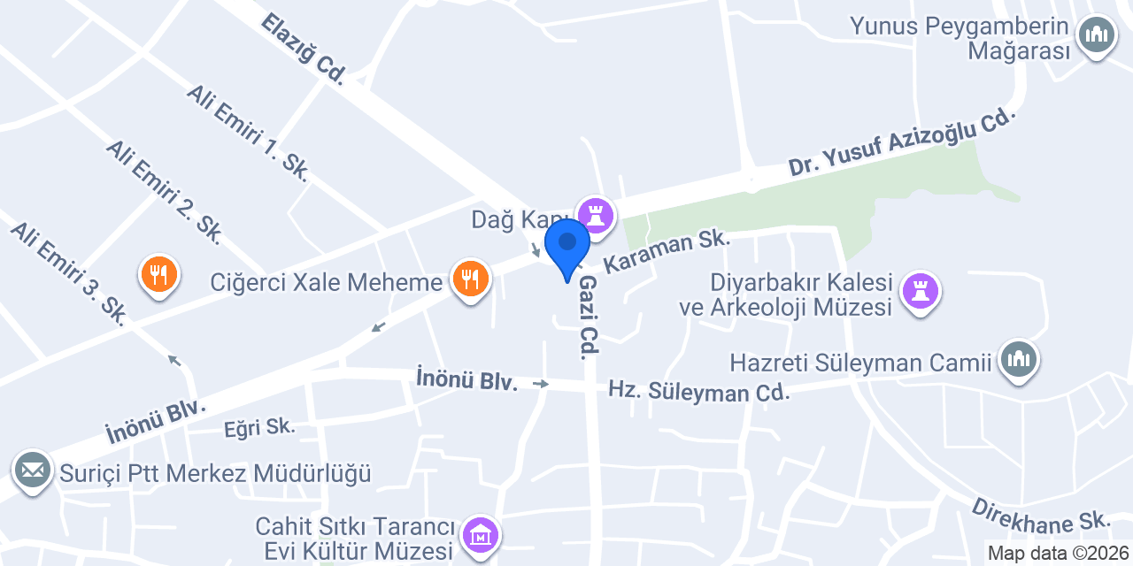 Güneş Optik konumu