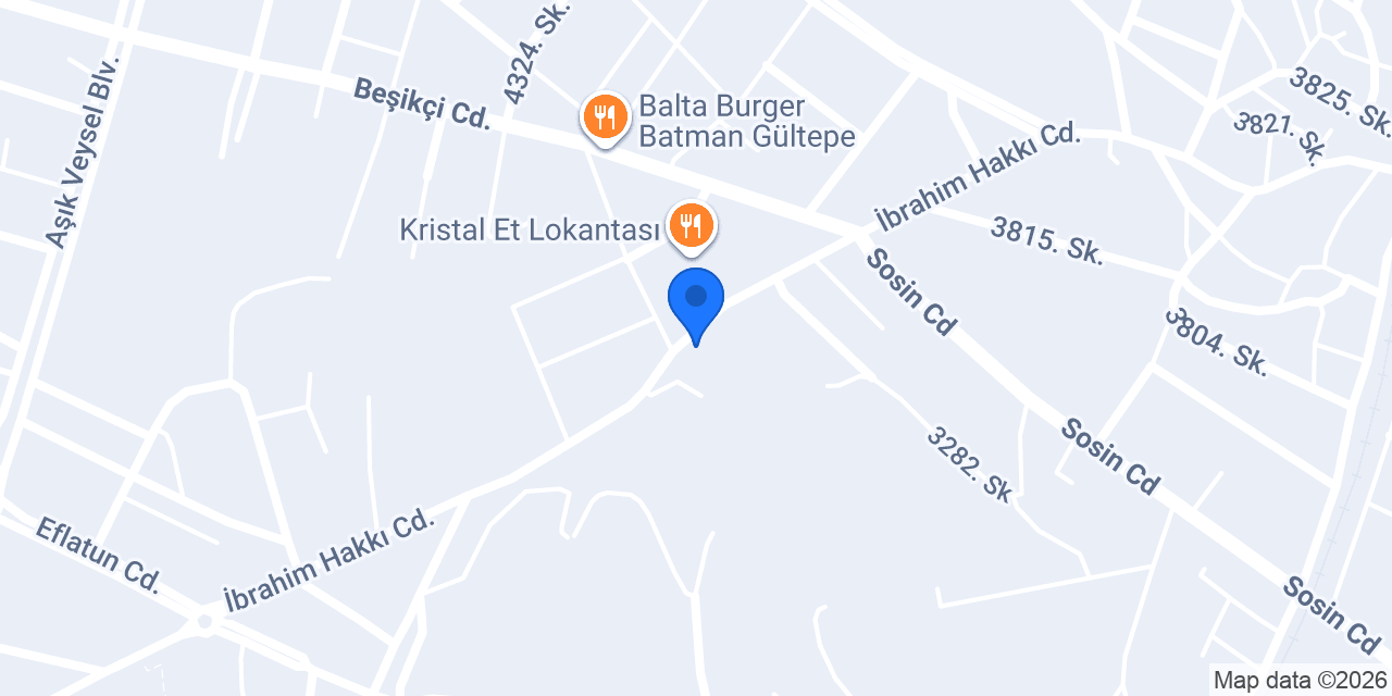 batman mobilya boyama konumu
