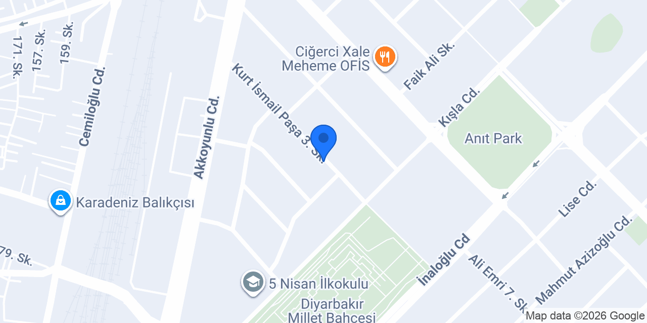 Pişo Mexeme-Buhara konumu