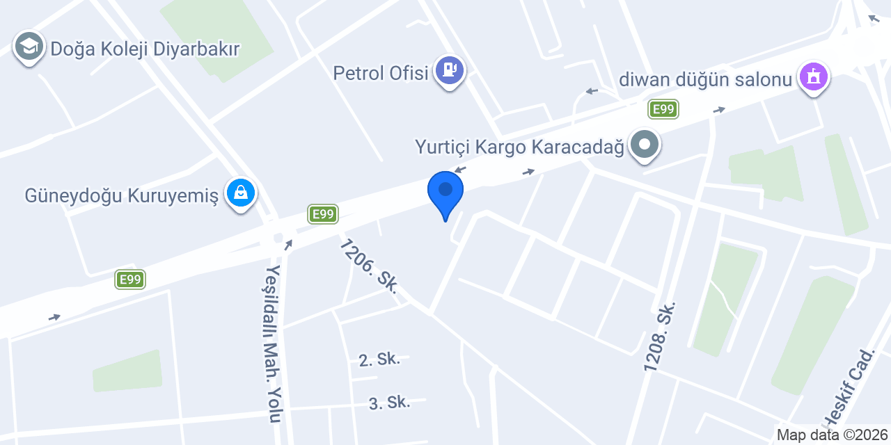 Mezopotamya ÜPAK konumu