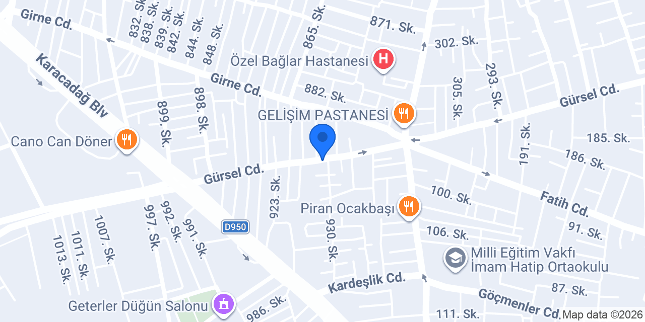 Beko konumu