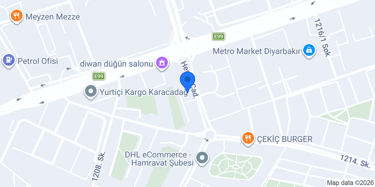 GÖKKUŞAĞI ECZANESİ konumu