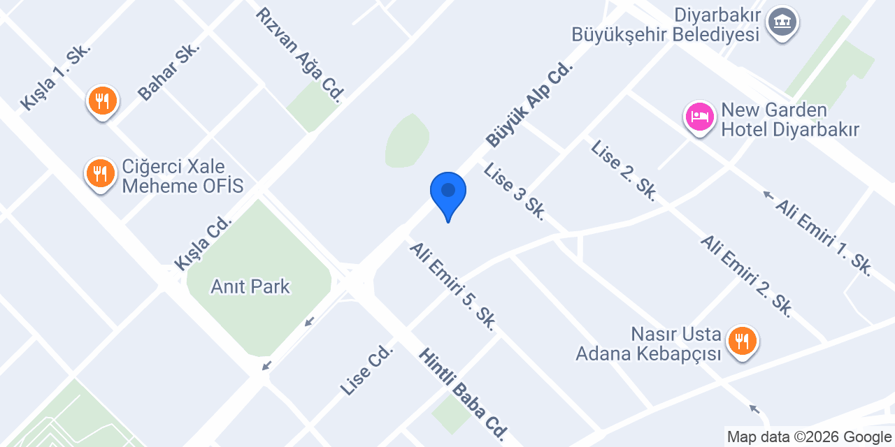 AGÜLOĞLU OPTİK konumu