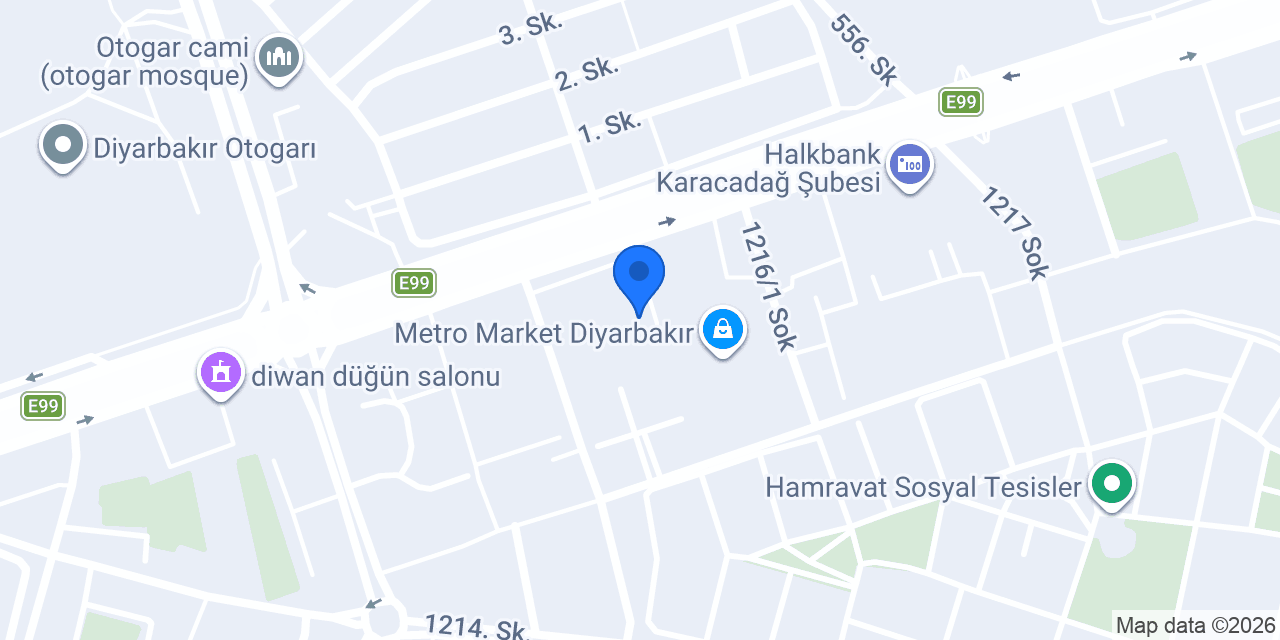 Türkiye Sigorta konumu