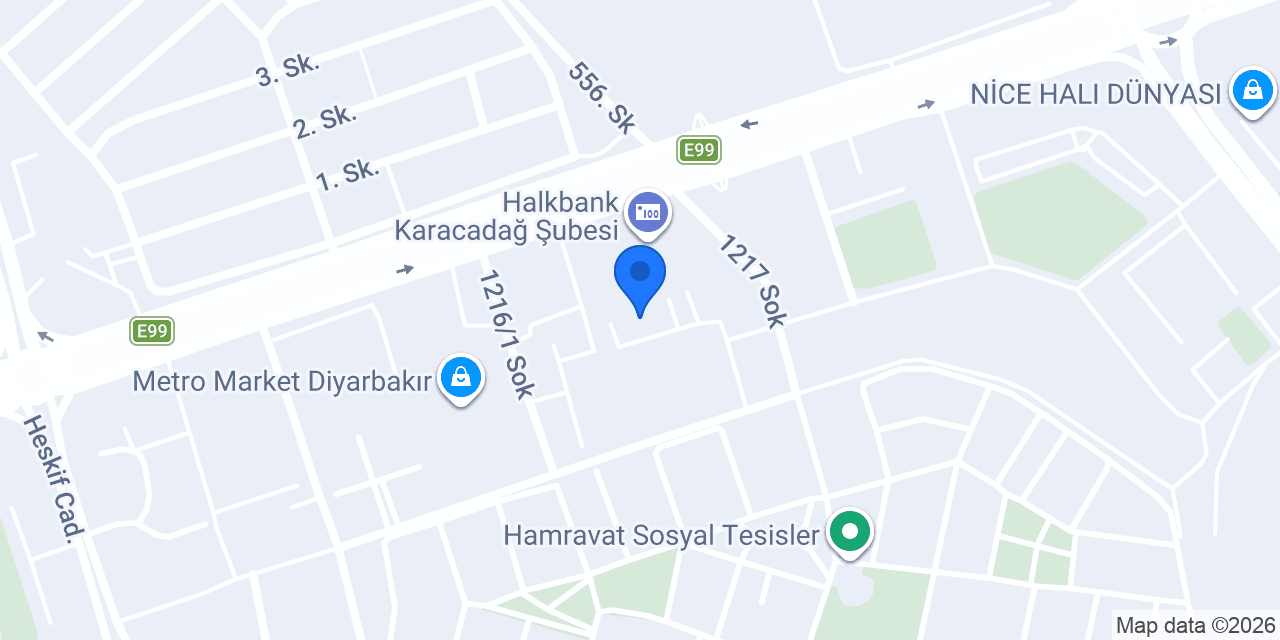 Site Ticaret konumu