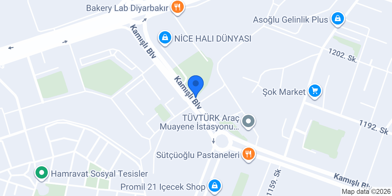 Master Class Otomotiv konumu
