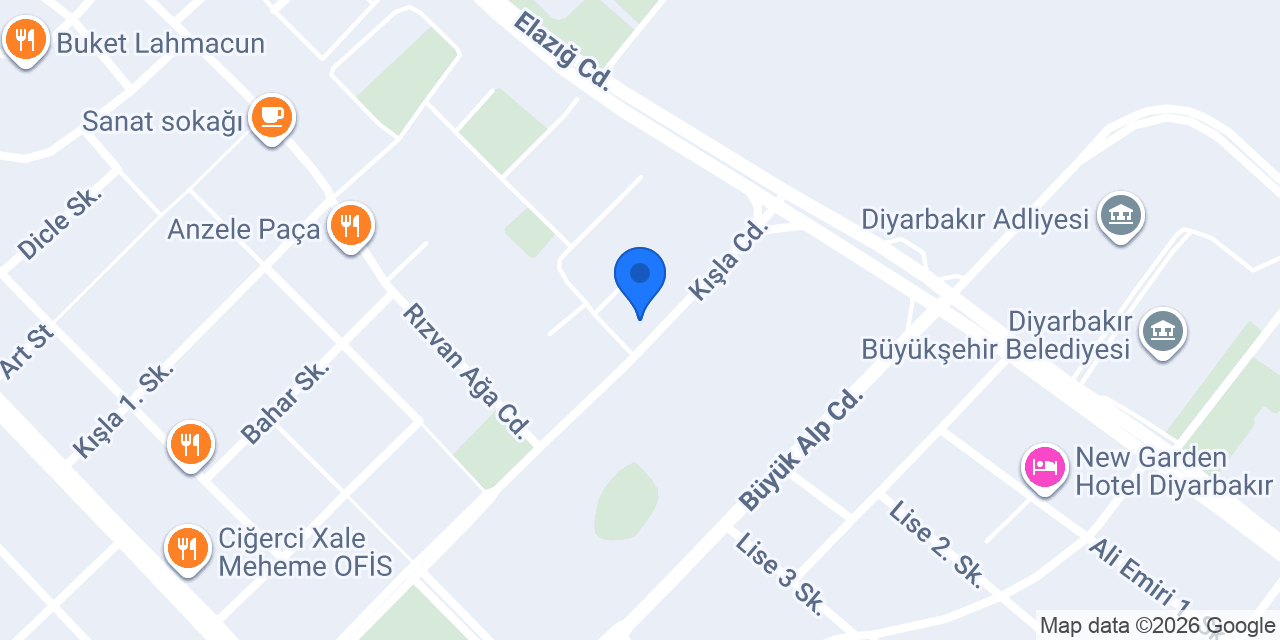 Batıkent Sağlık Ocağı konumu