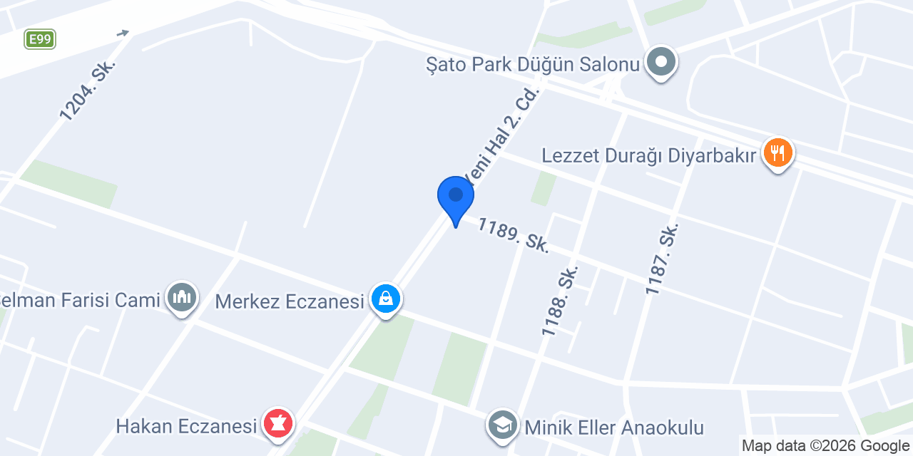 SARININ YERİ konumu