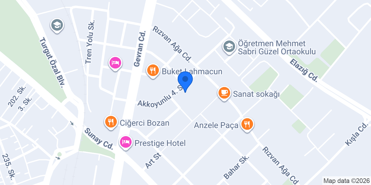İhtiyaç Akademi konumu