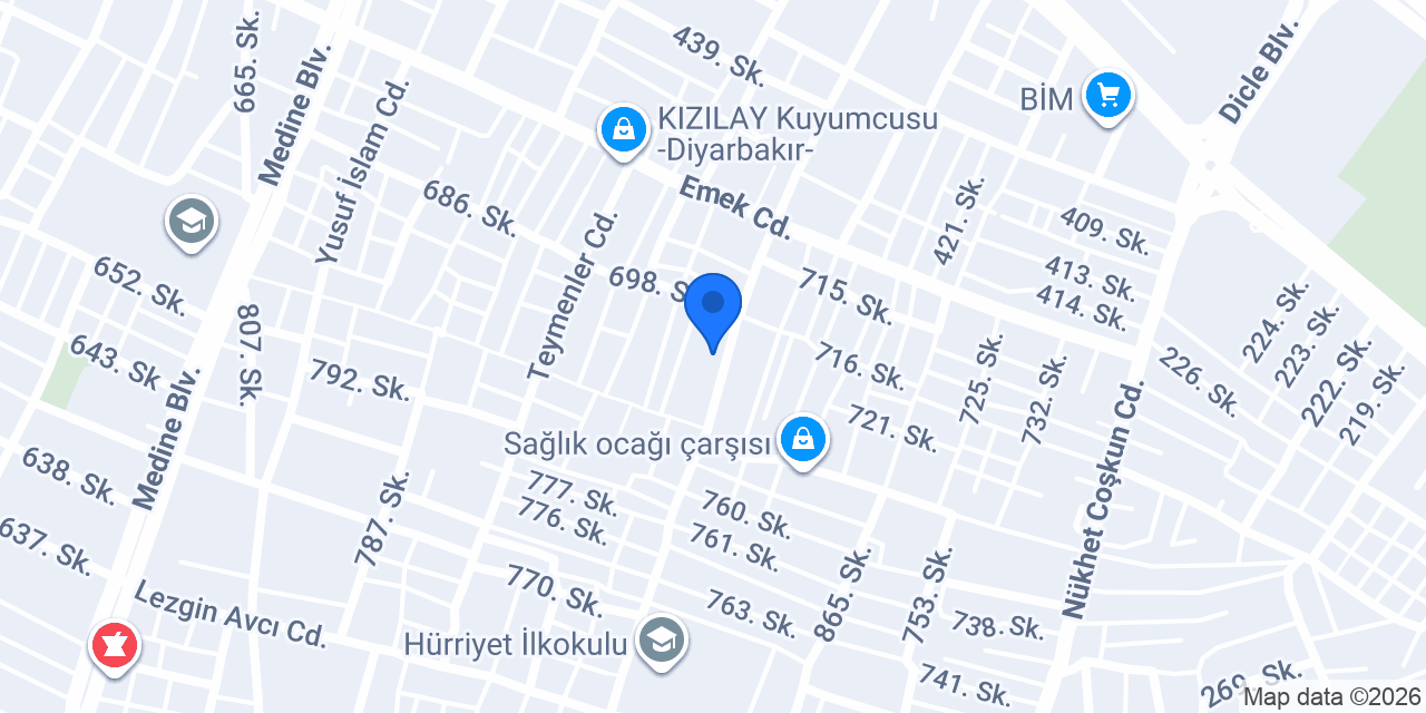 Eba Eyyub El Ensar Baharat konumu