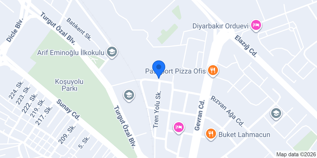 Pizza Banks konumu