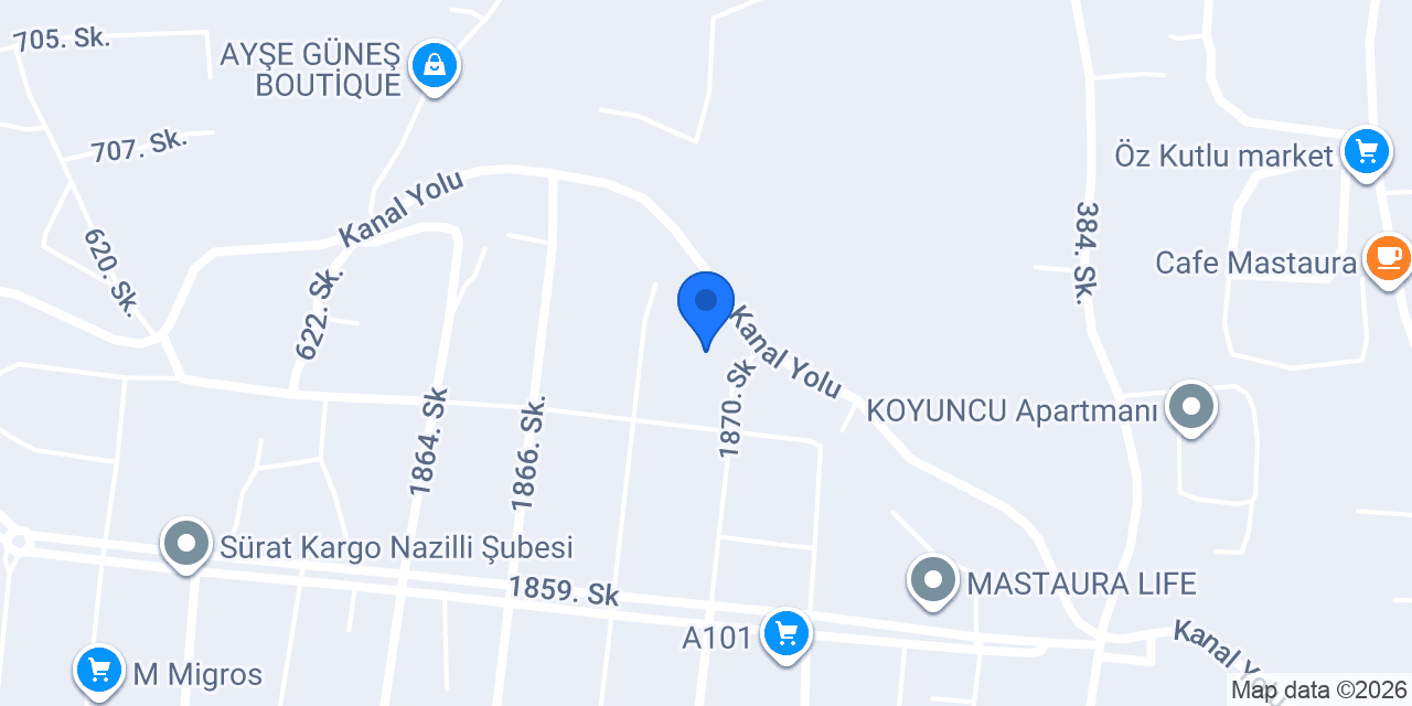 Mehmet Sofuoğlu Imam Hatip Ortaokulu konumu