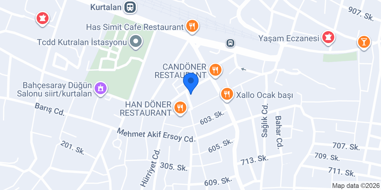 özkanlar et market konumu