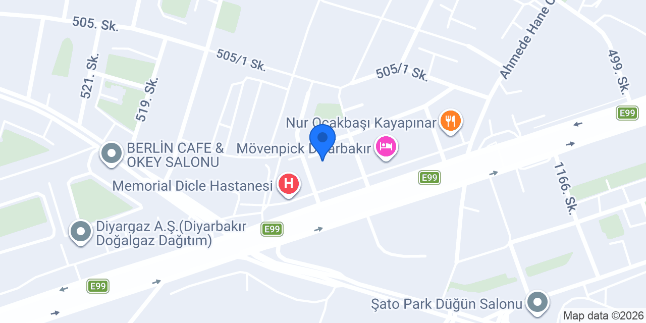 Kredi Asist konumu