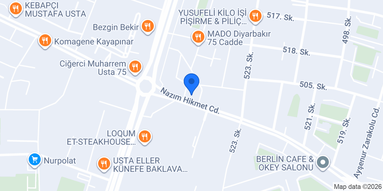 PATSO CENTER konumu