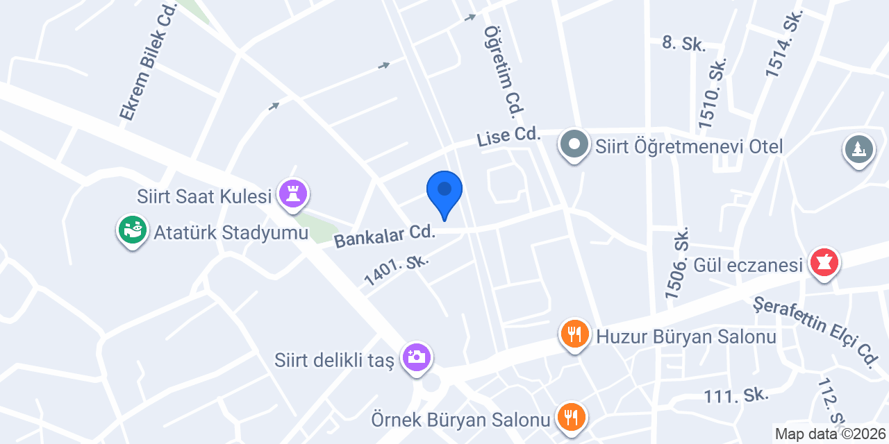 Titiz Et Market konumu