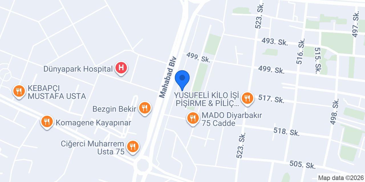 SANATKAR BETON konumu