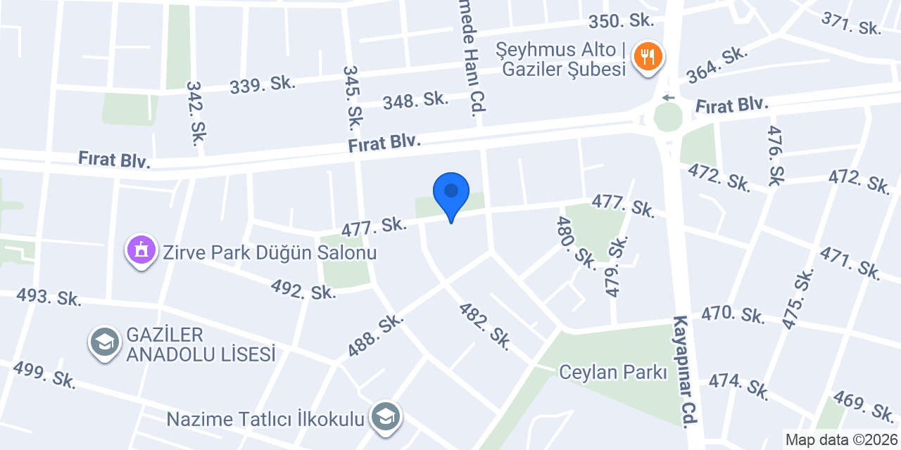 Altun Anahtar konumu