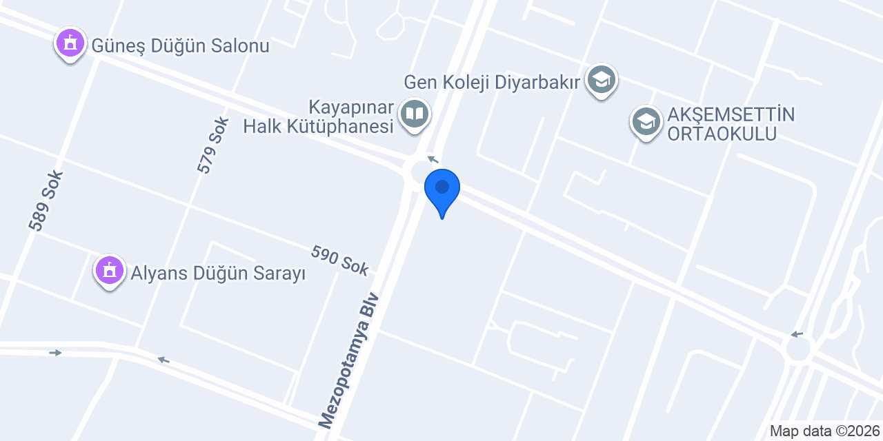 Kokoreççi suat usta konumu
