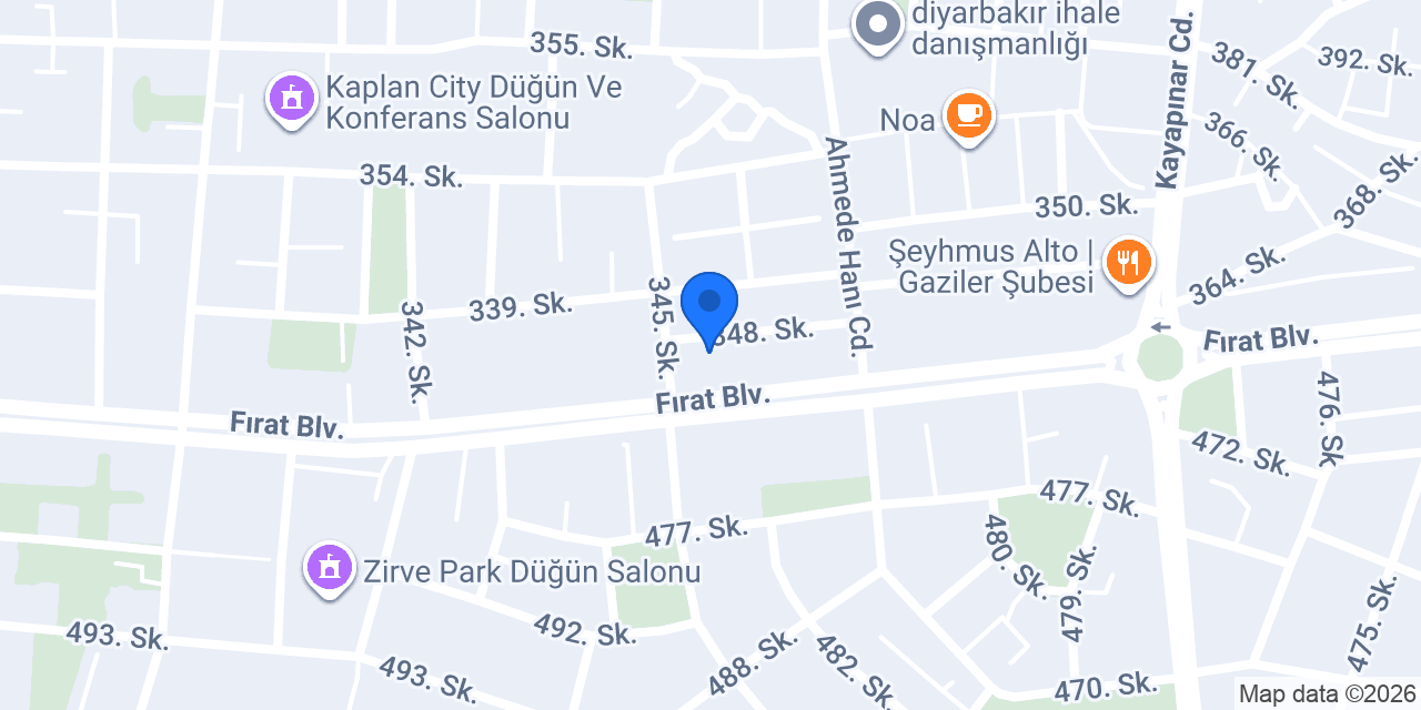 Çiftçi oglu motors konumu