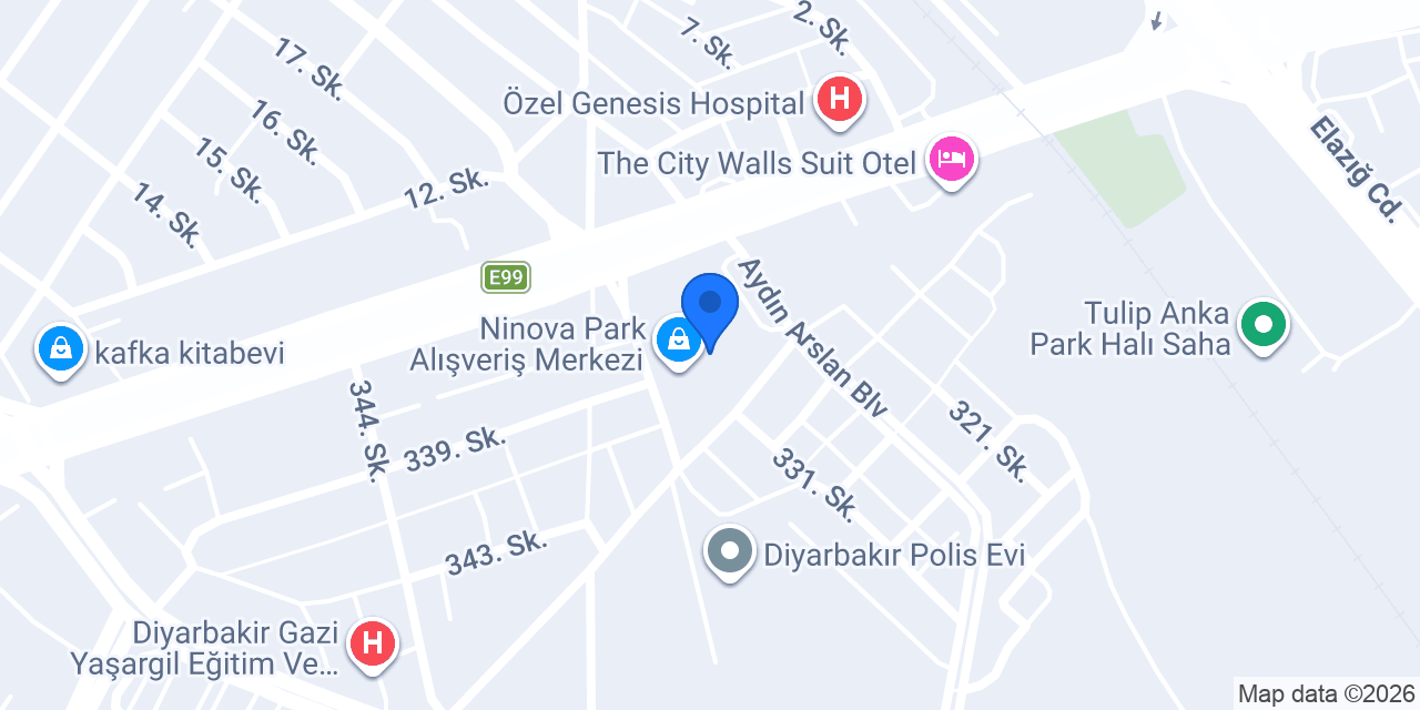 ebebek Ninova Park AVM konumu