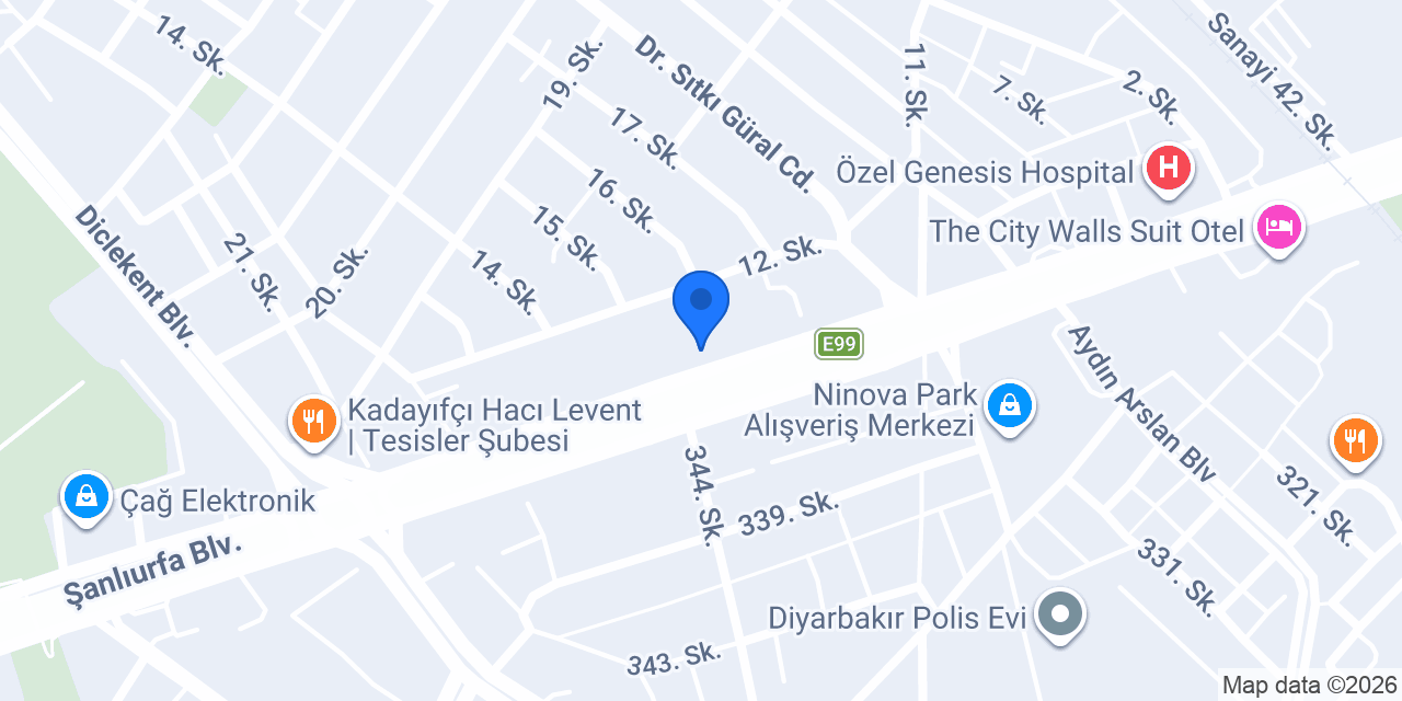 Güneş Ticaret Çağdoor Kapı konumu