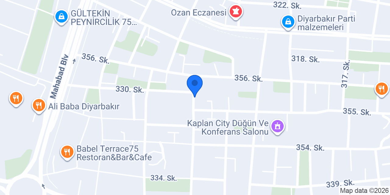 Odabaşı Mobilya konumu
