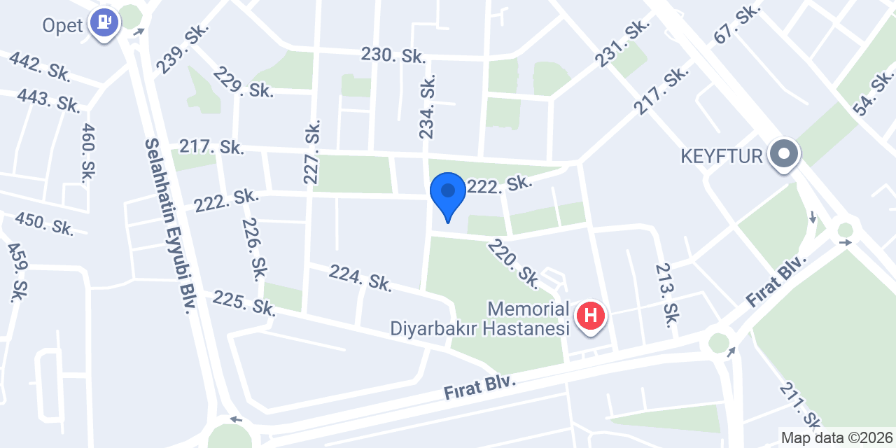 diğer konumu