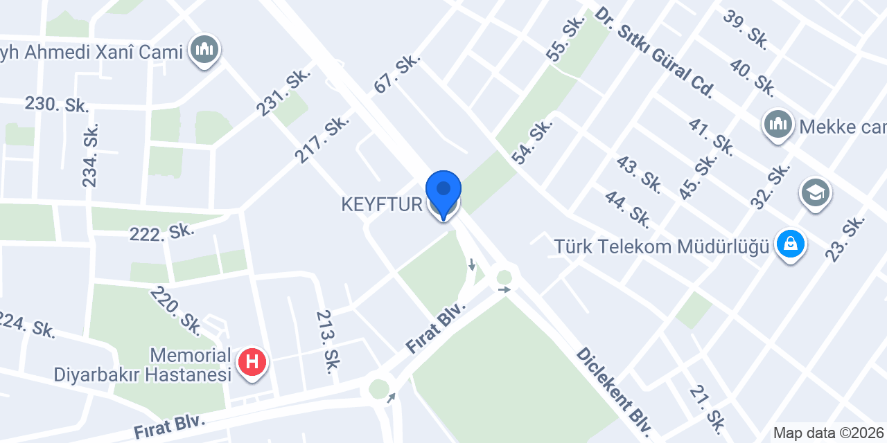 KEYFTUR konumu