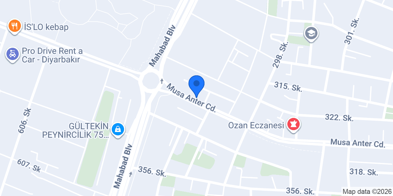 Şahin Gıda konumu