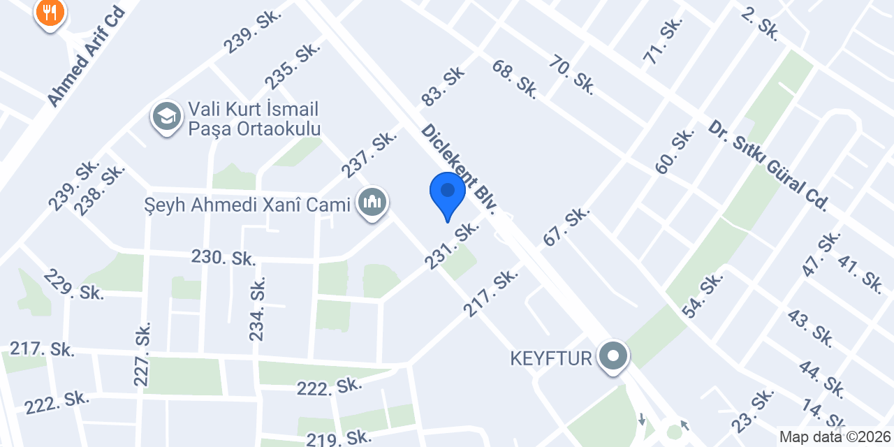 Yolkar konumu